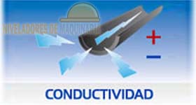 hule conductivo NIVELADORES DE MAQUINARIA